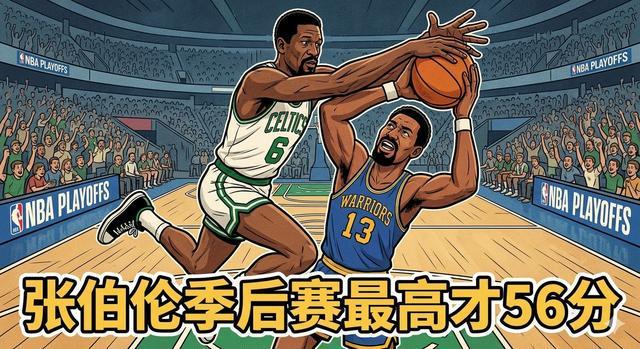 开云移动端-100分大神张伯伦：常规赛32次60+，季后赛最高仅56？真相有点扎心